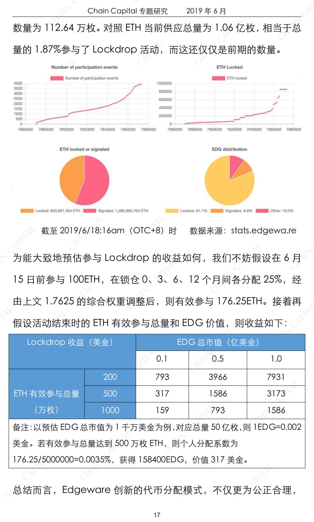 跨链