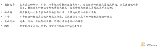 链游
