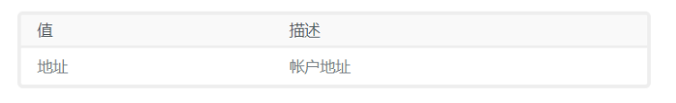 波场TRON
