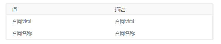 波场TRON