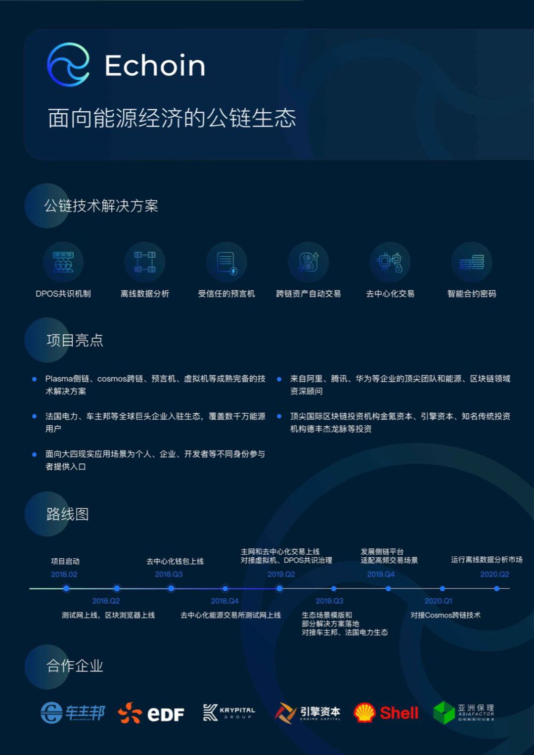 犇睿资本
