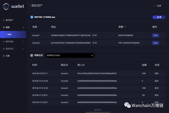 Wanchain