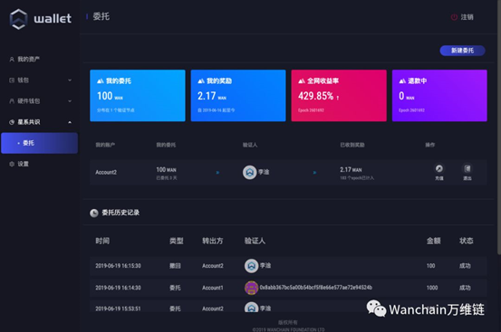 Wanchain