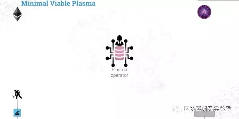 PlasmaMVP