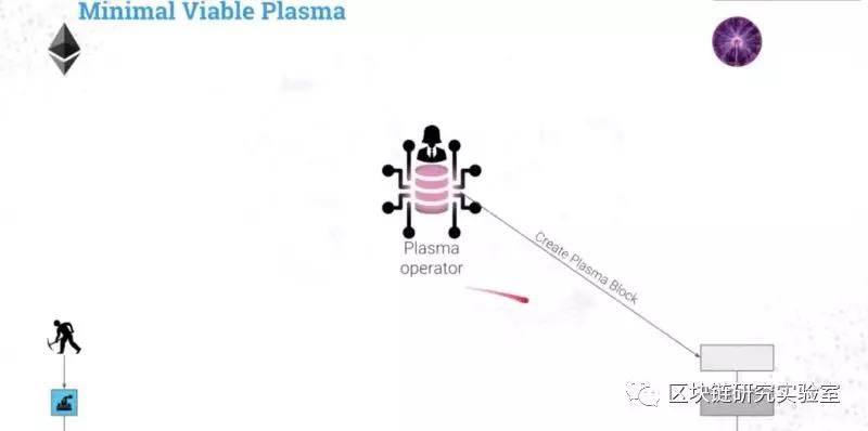PlasmaMVP
