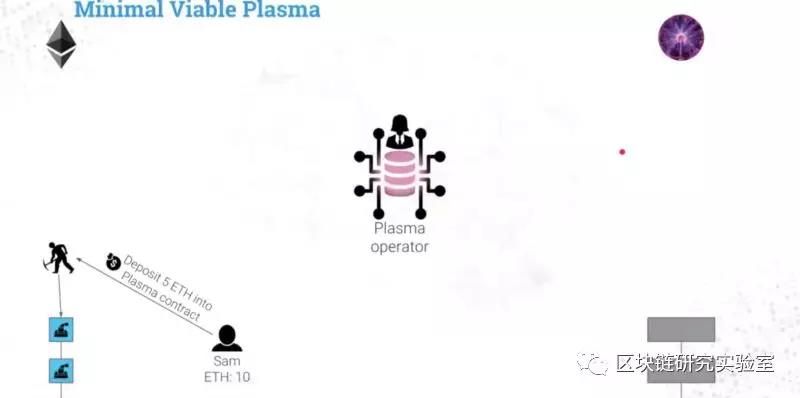 PlasmaMVP