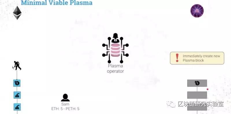 PlasmaMVP