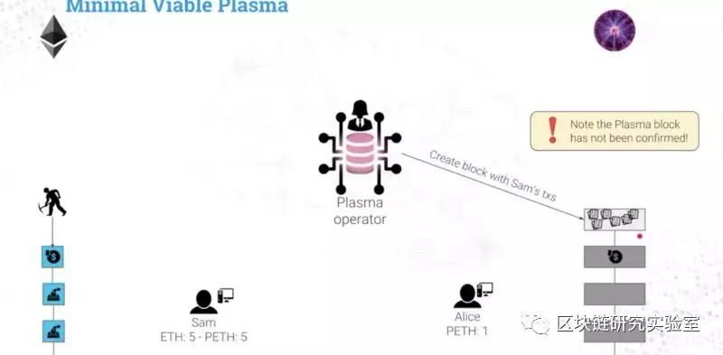 PlasmaMVP