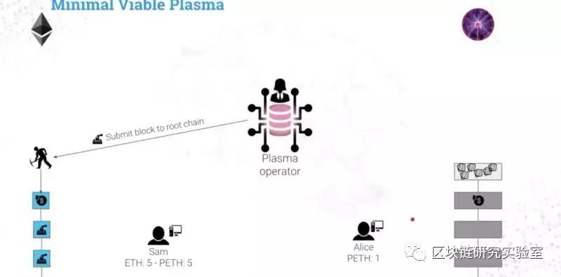 PlasmaMVP
