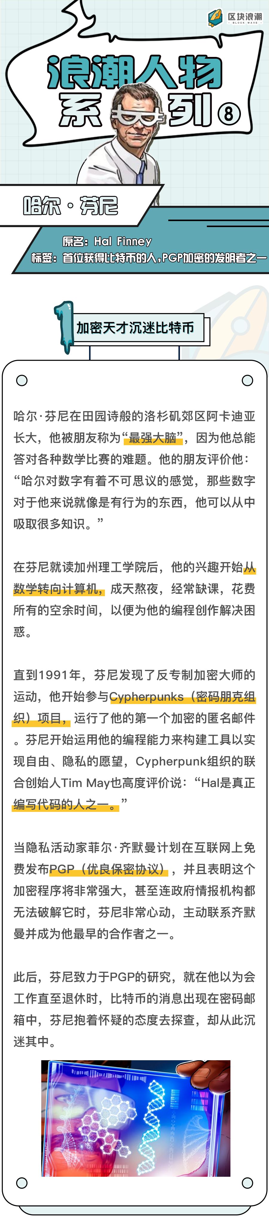 比特币