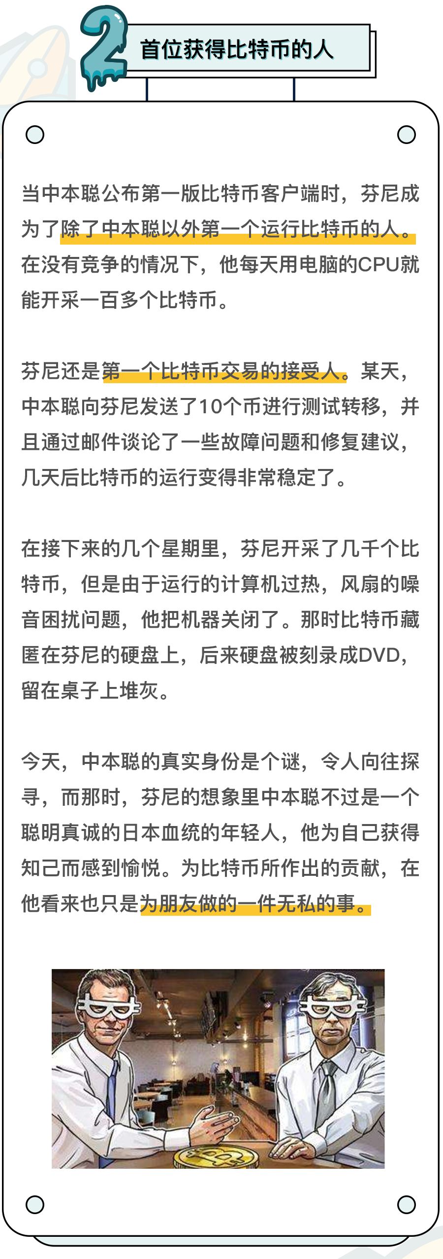 比特币