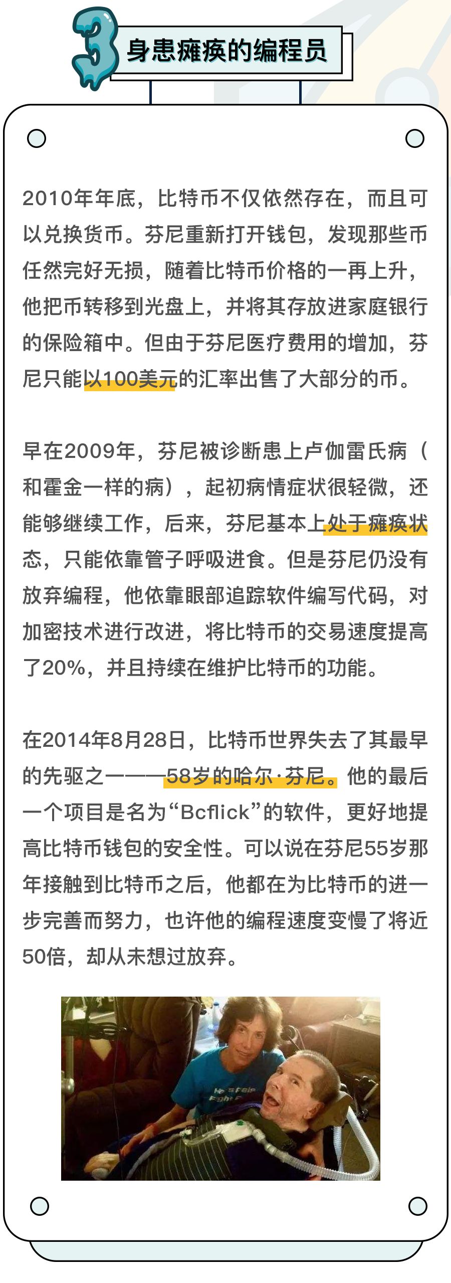 比特币
