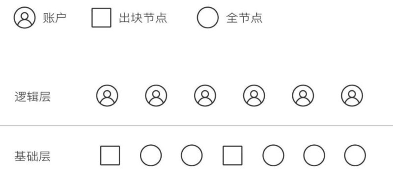 秘猿科技