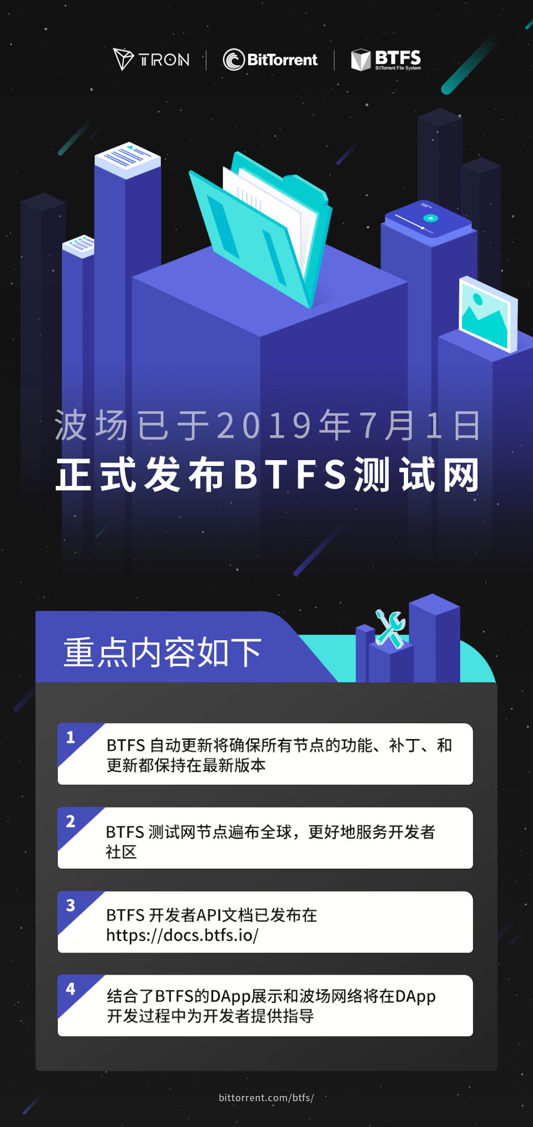 BTFS