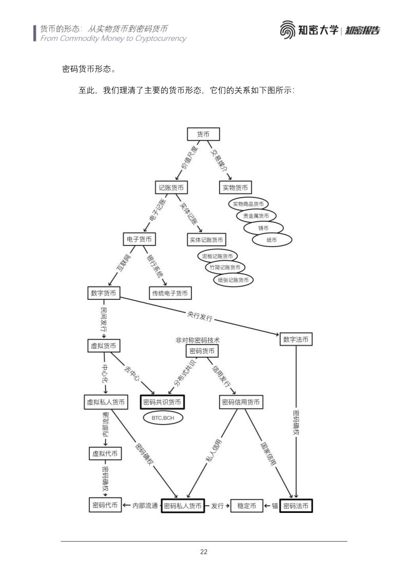 火星号精选