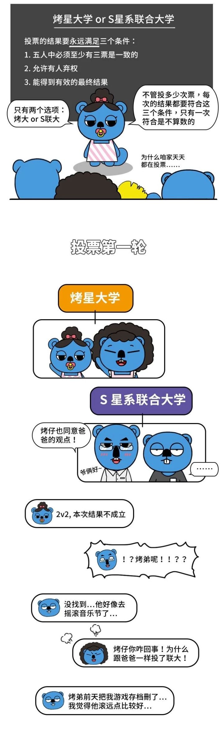 区块链