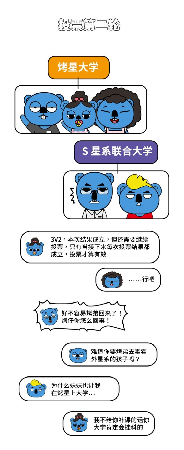 区块链