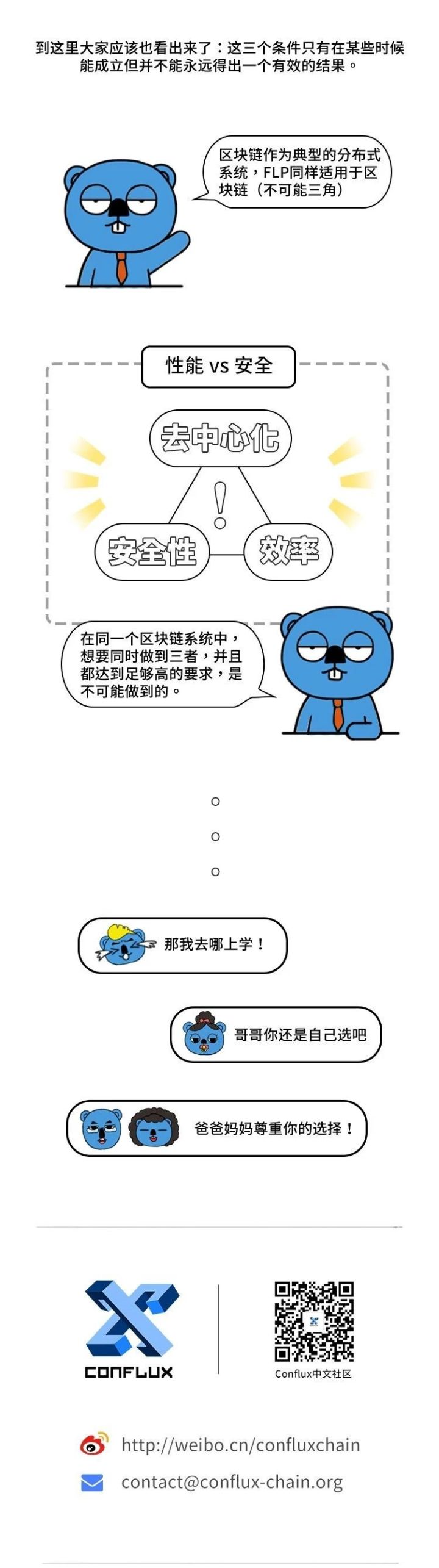 区块链