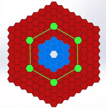 QuarkChain