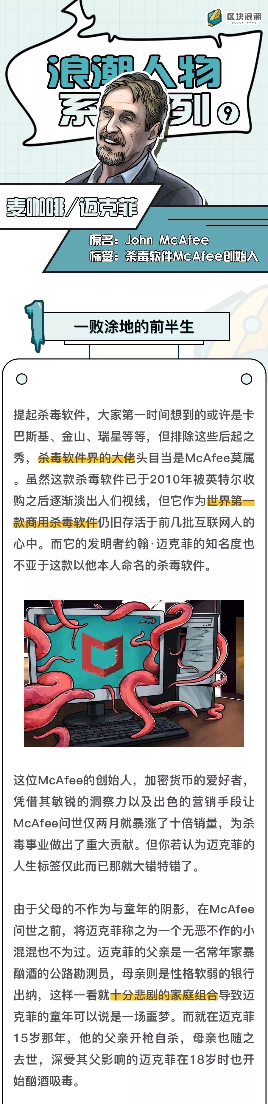 比特币