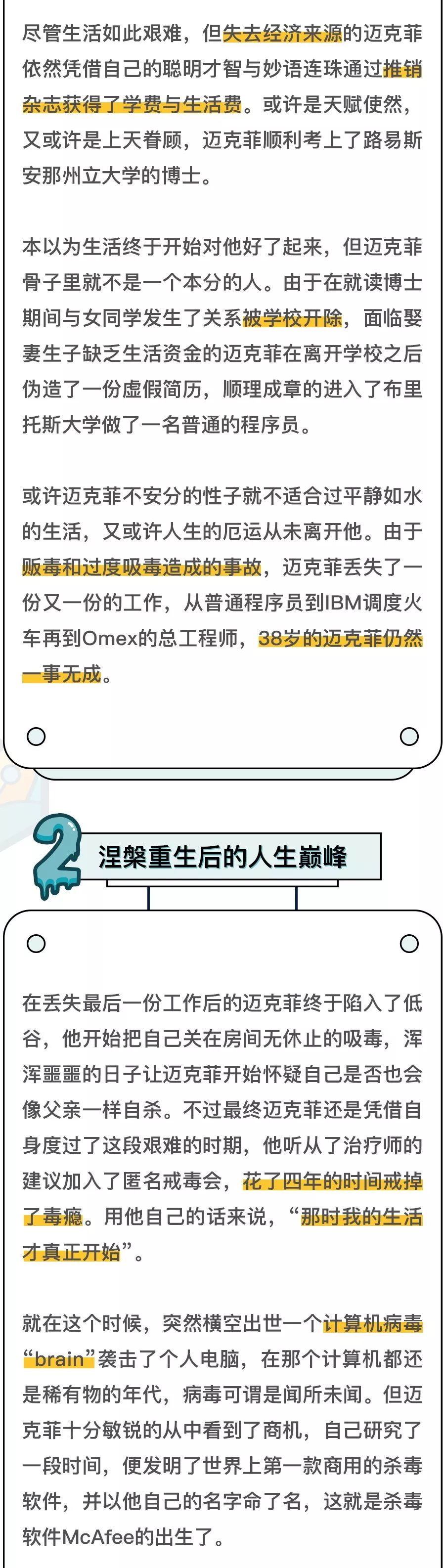 比特币