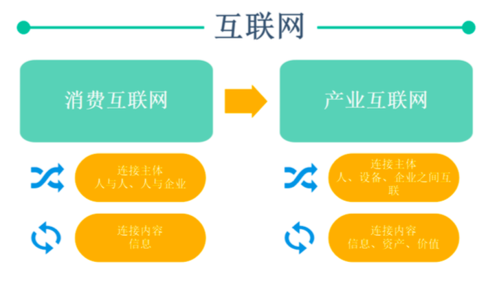 秘猿科技