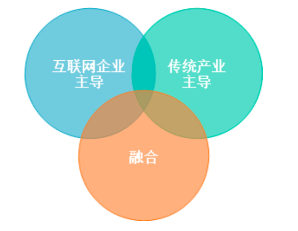 秘猿科技