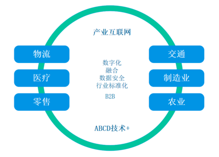 秘猿科技