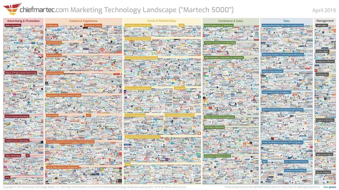 talkingdata