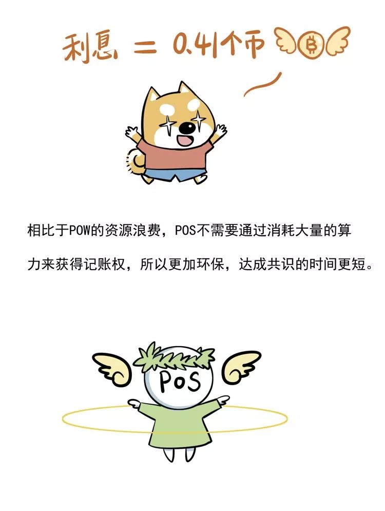 EVOLAB