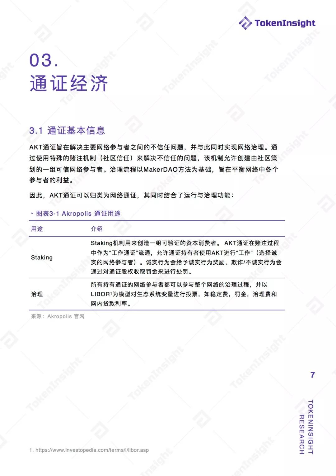 去中心化金融