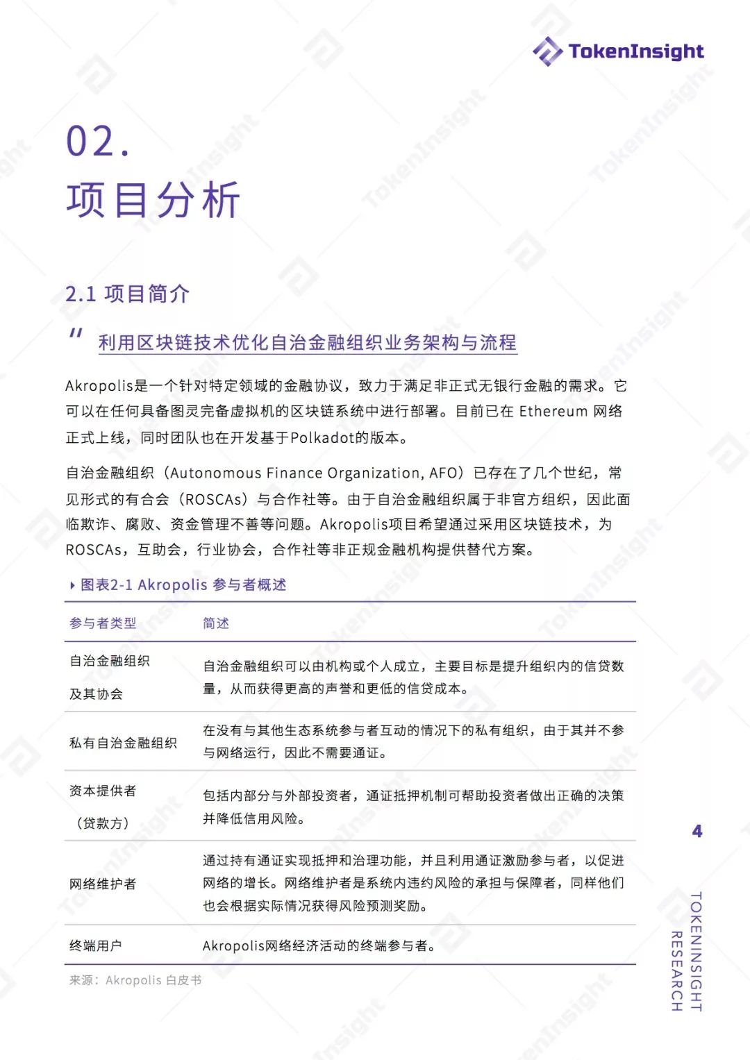 去中心化金融