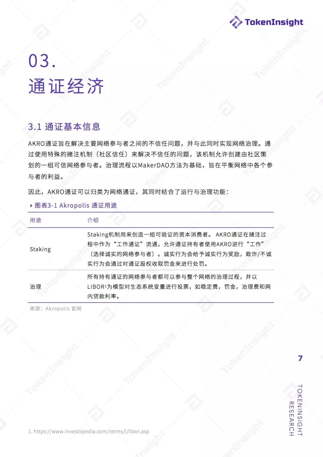去中心化金融