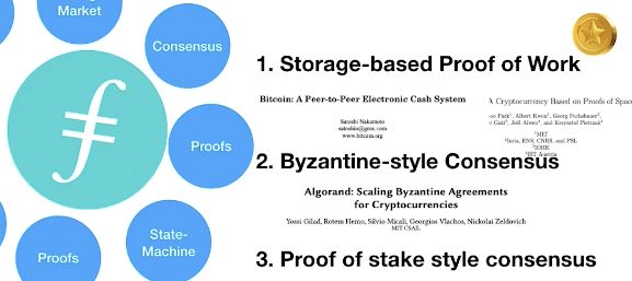 Filecoin