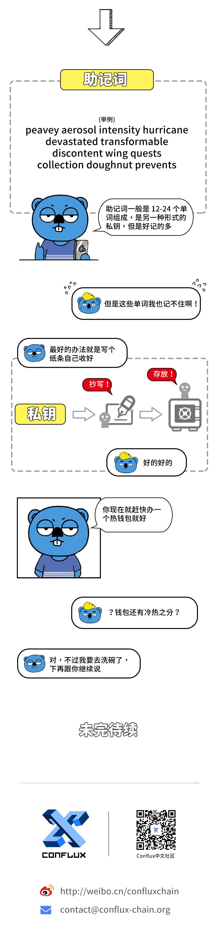 区块链
