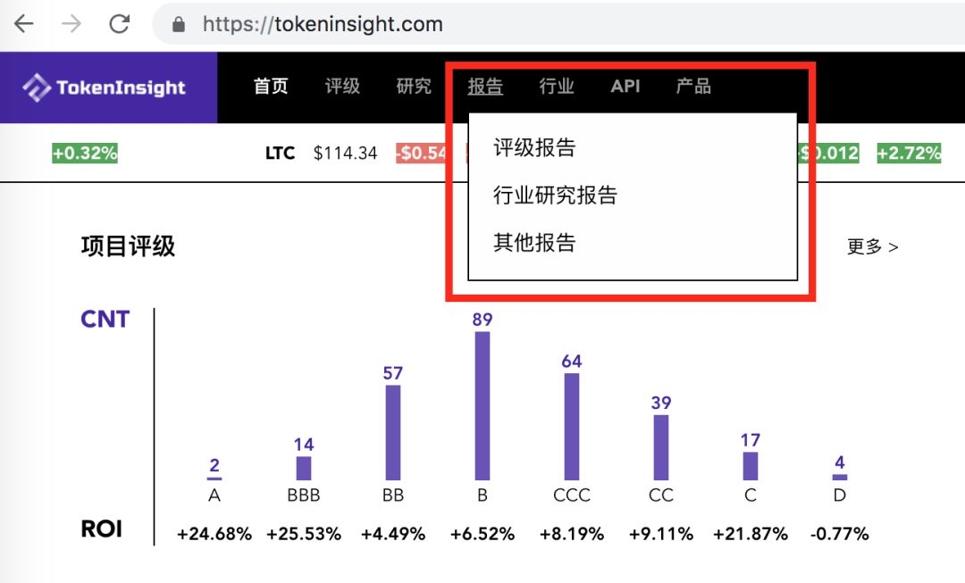 行业分析