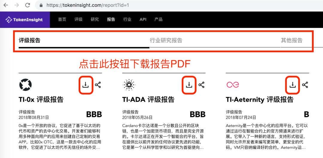 行业分析