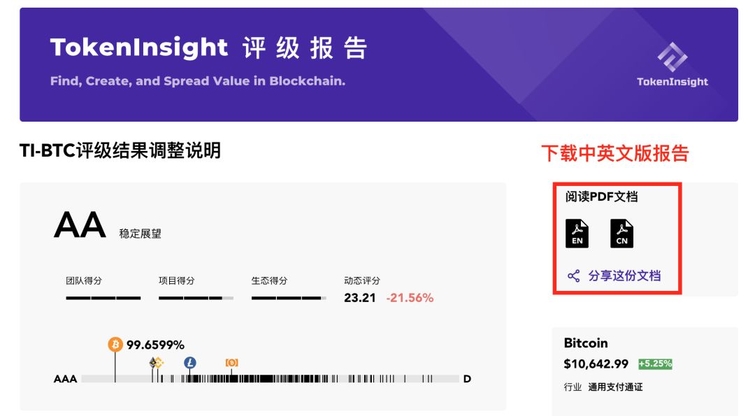 行业分析