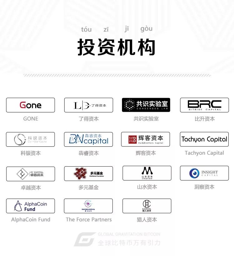 GGBTC