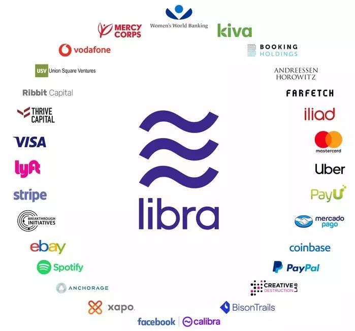 libra