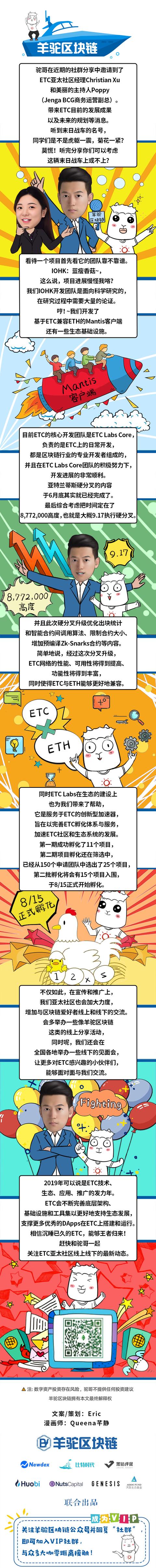 区块链