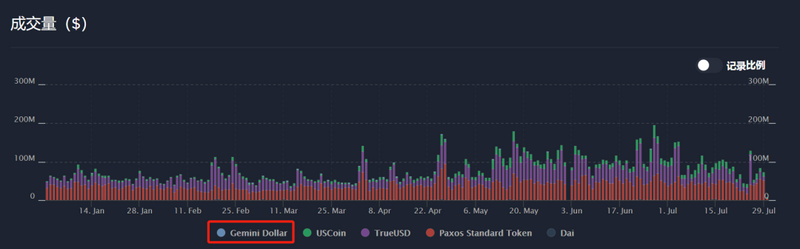 Bitfinex