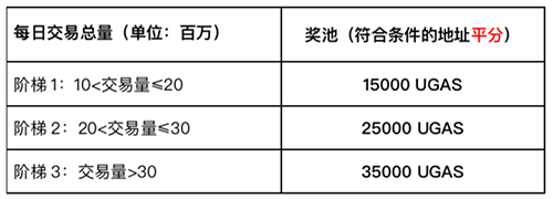 超脑