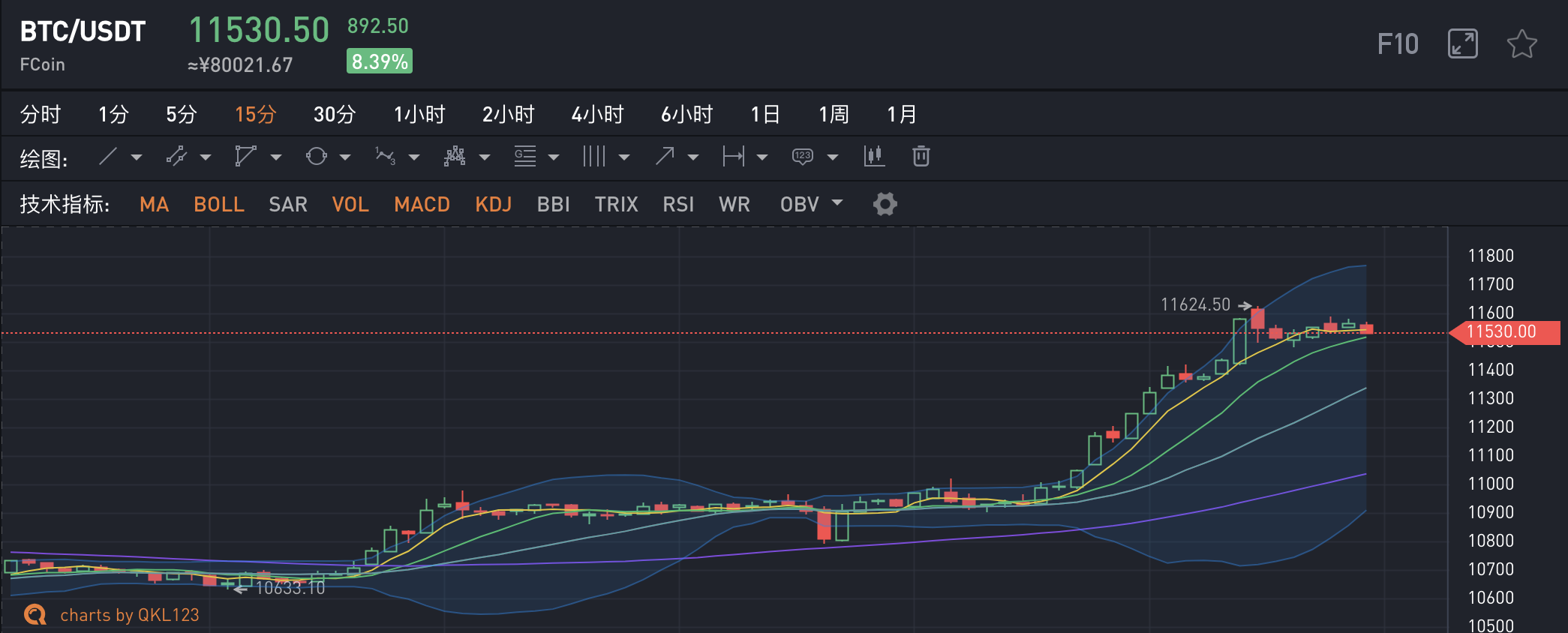 人民币破7