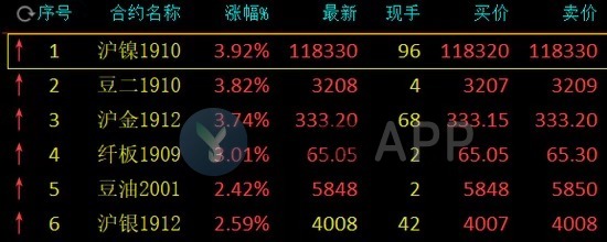 人民币汇率
