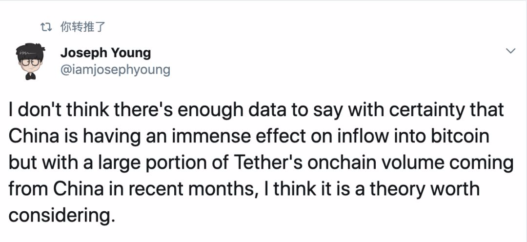 比特币