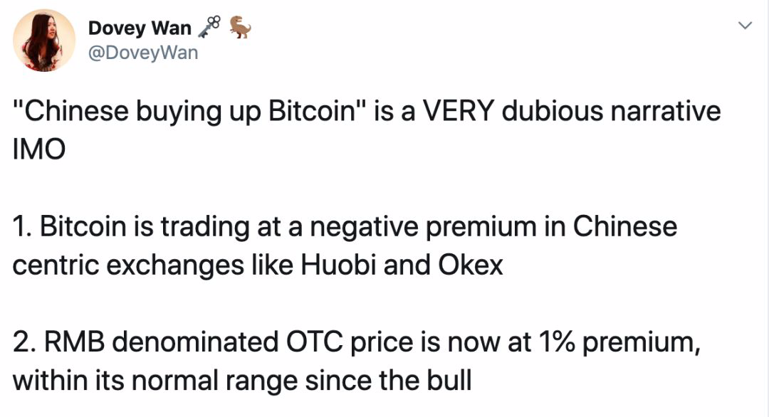 比特币