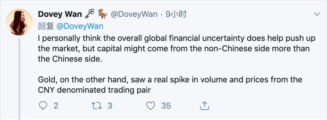 比特币