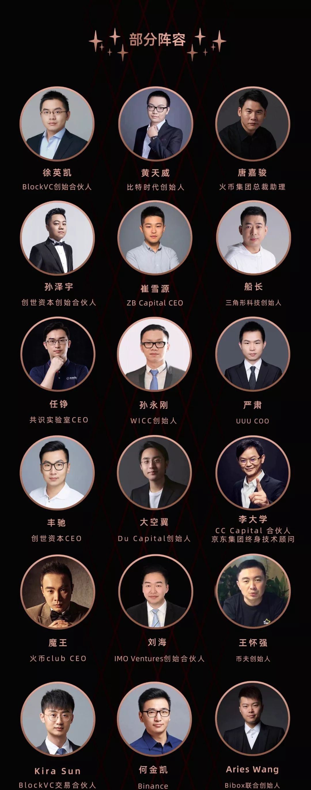 blockvc