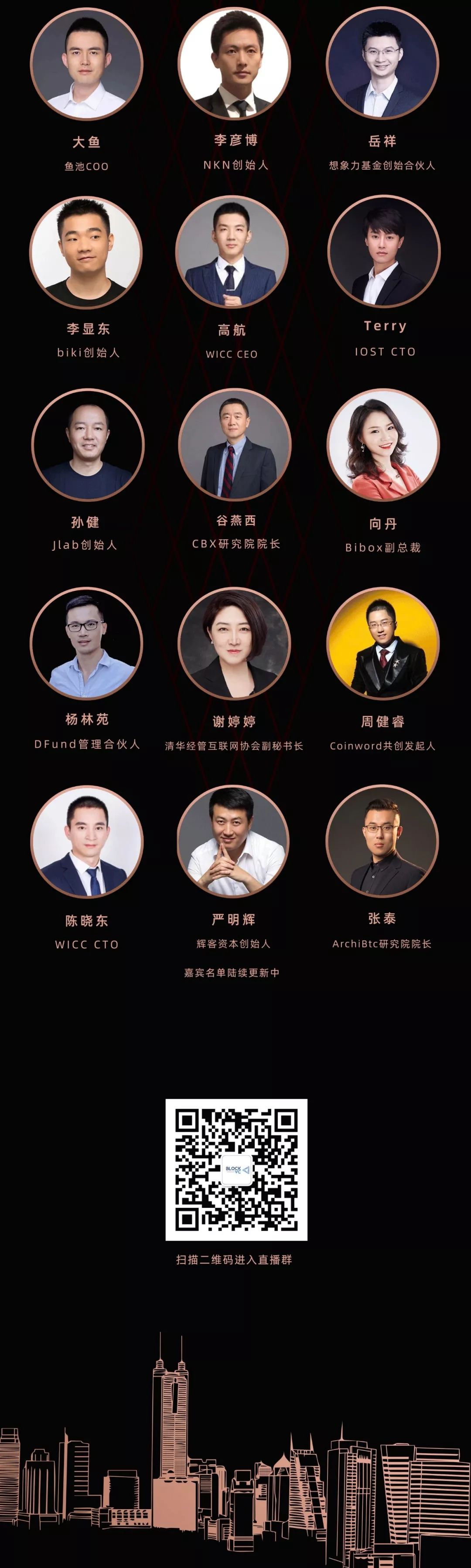 blockvc